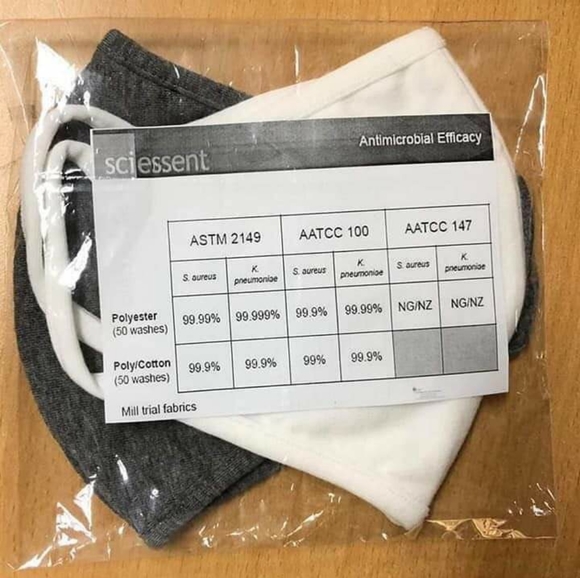 COPY - 4 X Antibacterial Fabric Mask - Picture 2 of 8